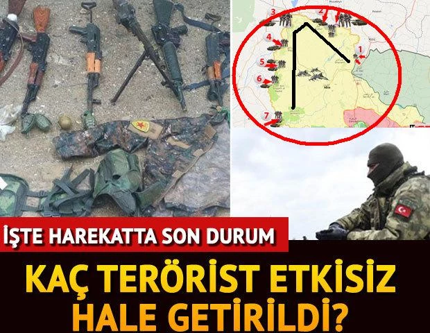 Το μεγάλο τουρκικό φιάσκο! Μια χούφτα Κούρδοι μαχητές τους διαλύουν